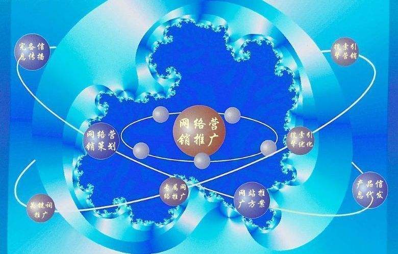 新州镇新媒体运营企业需要掌握的网络推广技巧有哪些